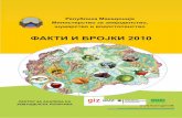 SWG - GIZ ORFseerural.org/wp-content/uploads/2012/02/Brochure_Facts_and_figures... · Во Република Македонија има приближно 110 големи и мали