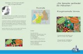 Ruanda Kinyarwanda lernenDeutsch ist seine fünfte Fremdsprache. Er ist aktiv im deutsch-ruandischen Partnerschaftsverein Inshuti e.V. und unterstützt die deutschen Freiwilligen,