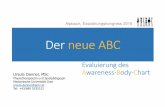 Alpbach Danner 2016, Der neue ABC · • So haben wir ein neues Instrument entwickelt und evaluiert… Ursula Danner 2016 6 TSAY, A., ALLEN, T. J., PROSKE, U. & GIUMMARRA, M. J. 2015.