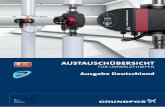 AUSTAUSCHÜBERSICHT · 2016-03-10 · UPS Serie 200 UP S (D) 40 - 60 (/2) FB Umwälzpumpe wählbare Drehzahlstufen Doppelpumpe Nennweite DN in mm der Flansche Nullförderhöhe in