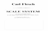 Carl Flesch scale system for violin - El Atril · 2016-06-16 · Ubenden zu überlassen, die Trans- positionen vorzunehmen. Es sind nun 3 Jahre verflossen, seit der I. Band meines