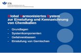 Global Harmonisiertes System zur Einstufung und ... · GHS Global Harmonisiertes System zur Einstufung und Kennzeichnung von Chemikalien 10 Einstufungs- und Kennzeichnungsverzeichnis