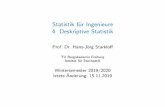 Statistik für Ingenieure 4 Deskriptive Statistik · I Bei stetigen Merkmalen in der relativen Skala kann man uberlegen (und eventuell versuchen), durch Logarithmieren der Daten zu