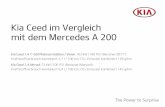 Kia Ceed im Vergleich mit dem Mercedes A 200 · 2020-01-20 · A 200 7G-DCT, der mit der sportiven AMG Line für 3511 Euro ohne weite-re Extras auf 36 360 Euro kommt. Mehr Länge,