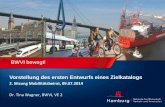 BWVI bewegt! · 2015-01-19 · Hamburg sichern 1. Überregionale Erreichbarkeit sichern durch engpassbezogene Ergänzung und Erneuerung der überregionalen Straßen- und Schieneninfrastruktur