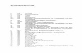 Symbolverzeichnis - Springer978-3-540-34083... · 2017-08-25 · [2.9] Schubert H (1972) Untersuchungen zur Ermittlung von Kapillardruck und Zugfestigkeit von feuchten Haufwerken