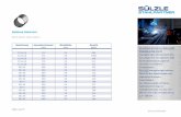 Nahtlose Stahlrohresuelzle-gruppe.de/suelzle-stahlpartner/wp-content/uploads... · 2017-09-20 · Seite 1 von 75 Änderungen vorbehalten 09/2017 Nahtlose Stahlrohre DIN EN 10210