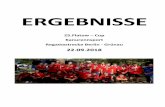 ERGEBNISSE - Flatow Oberschuleflatow-os.de/wp-content/uploads/2018/09/ergebnisse-flatowcup-kanu-2018.pdfRennen 10 2. Vorlauf Pl. K1 männl.Schüler B AK12 1-6 Endlauf 200m 10:13 1