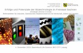 Erfolge und Potenziale der Biotechnologie im Freistaat Sachsen · 4. Dezember 2019: Stammtisch Life Science, BIO CITY Leipzig Erfolge und Potenziale der Biotechnologie im Freistaat
