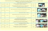 Pudel-Spezial-Ausstellung Bad Frankenhausen (für ... Martinsrieth 2018-2.pdf · hot chocolete vom kaltenbrunner forst von der questenberger hÖh rÜde fawn bos besitzer: dieter baumgarten