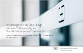 Kryptografie in UHF Tags - rfid-handbook.derfid-handbook.de/downloads/BSI_Kongress_2013... · Kryptografie in UHF Tags Aktueller DIN-Vorschlag zur Standardisierung einer Crypto-Suite.