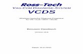 VAG-COM DIAGNOSE YSTEM VCDS · einen leistungsfähigen Diagnose-adapter mit intelligenten Funktionen, der auch hardwareseitig speziell auf das Programm abge-stimmt ist (d.h. über