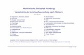 Medizinische Bibliothek Homburg Verzeichnis der … · 2016-02-26 · Fa First aid cases for the USMLE step 1 2006 19 Fa First aid for the USMLE step 1 A2008 2008 4 Fa First aid for