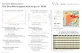 Die Bevölkerungsentwicklung seit 1951wiki.imwalgau.at/wiki/images/Handout_Bevölkerungsentwicklung_Walgau.pdf · 2050: ~ 42.000 EW REGIO IMWALGAU Die Bevölkerungsentwicklung seit