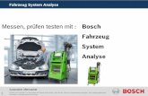 Messen, prüfen testen mit : Bosch Fahrzeug System Analyse · 2020-03-18 · (BEA 050 u. Nachrüstsatz RTM 430) Geräteausführung. FSA 750: die Kombination aus KTS 670 u. FSA 740