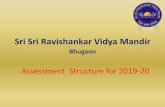 Sri Sri Ravishankar Vidya Mandir - SSRVM, Bhugaonbhugaon.ssrvm.org/wp-content/uploads/sites/18/2019/07/...Sri Sri Ravishankar Vidya Mandir Bhugaon 16 Evaluation of Scholastics Aspect