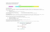 GENE UND TRANSKRIPTION Genstruktur (schematisch) · Transkripte, die komplementär zu mRNAs sind, können Translation verhindern und sind somit an Genregulation beteiligt. RNA fungiert