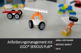 Anforderungsmanagement mit ANNA HOFFMANN · 2019-11-11 · wurde 1996 von Per Kristiansen und Robert Rasmussen in Kooperation mit LEGO veröffentlicht. Der Prozess baut auf neueren