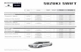 Motor Getriebe Leistung Verbrauch pro ... - Suzuki Automobile · SUZUKI SWIFT Empfohlene Nettopreise in CHF inkl. 7.7% MWST *Werte zum Zeitpunkt der Erstellung der Preisliste noch