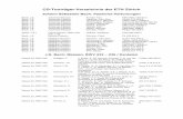 CD-Tonträger-Verzeichnis der ETH Zürich · 2019-03-04 · CD-Tonträger-Verzeichnis der ETH Zürich Johann Sebastian Bach: Passions-Vertonungen Bach, J.S. Johannes-Passion Forster,