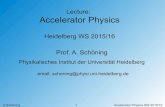Heidelberg WS 2015/16 Prof. A. Schöningschoning/Vorlesungen/Accelerator/... · 1952 first proton synchrotron in Brookhaven (G.K.Green et al.) 1961 first electron positron storage