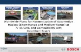 Worldwide Plans for Harmonization of Automotive Radars ......Vehicular radar frequencies – the key performance indicators 24GHz NB 24/26 GHz UWB 77GHz ACC band 79GHz band Available