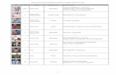 Schnittmusterliste Swafing Lookbook Frühjahr/Sommer 2019 · Drapiertes Trägertop aus dem Buch „Drape Drape 2“ von Hisako Sato Cardigan aus dem Buch "Alles Jersey Soft and Cozy"