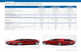SEaT Leon 1,6 TDi (Modell 2012) - Reguvis · 2013-11-07 · 5 · 2012 Der Kfz-Sachverständige 7 TEChniK 1.6 tdi CR 77 kw (105 PS) 5-gang 1.6 tdi CR 77 kw (105 PS) Ecomotive 5-gang
