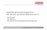 Geschäftsprozessmanagement: Die Brücke zwischen Business ...wko.at/ubit/beratertag/...zwischen_business_und_IT.pdf · PDF file Geschäftsprozessmanagement: Die Brücke zwischen