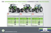 Die SparSamSten traktoren kommen von Deutz-Fahr....SAME DEUTZ-FAHR DEUTSCHLAND GmbH, VERNUNFT FÜHRT WEITER. F A H R D E U T Z S P A R D I E S E L Die SparSamSten traktoren kommen