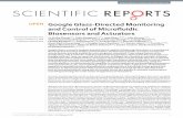 Google Glass-Directed Monitoring and Control of …and Control of Microfluidic Biosensors and Actuators Yu Shrike Zhang1,2,3, Fabio Busignani1,2,4,*, ... library to plot beating patterns