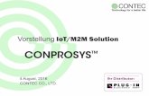 Vorstellung IoT/M2M Solution - PLUG-IN · Messung Kontrolle Kontrolle Verwalten A S Aktuator Sensor HMISoftware ... - Einfache Installation. Geschraubt oder auf ... • M2M-Controller