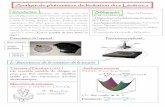 Analyse du phénomène de lévitation du « Lévitronjlegendre-math.wifeo.com/documents/fiche-synoptik.pdf · essayé de faire tenir l’un, verticalement, en lévitation par rapport