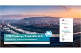 Umweltorientiertes Verkehrs- und Mobilitätsmanagement€¦ · Siemens Mobility GmbH 2019 Saubermobil - UVM Würzburg MO RC-DE SUED 5 Umweltorientiertes Verkehrs- und Mobilitätsmanagement