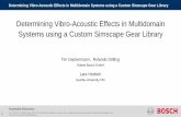 Determining Vibro-Acoustic Effects in Multidomain Systems ...€¦ · Determining Vibro-Acoustic Effects in Multidomain Systems using a Custom Simscape Gear Library Automotive Electronics