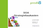 SOA Strategiebaukasten · PDF file SOA Strategiebaukasten Fazit Eine Anzahl von Web Services sind noch keine SOA Strategisches Vorgehen ist notwendig für den unternehmensweiten Erfolg