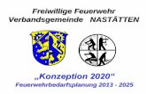 Freiwillige Feuerwehr Verbandsgemeinde NASTÄTTEN · Die Wehrleitung erhielt durch den VG-Rat am 16.06.2011 den Auftrag, den bestehenden 10-Jahresplan zu überarbeiten. Ausgangssituation