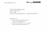 Haushaltsplan von Berlin für die Haushaltsjahre 2018/2019 · PDF file Inhaltsverzeichnis Band/Seite Haushaltsgesetz Gesetz über die Feststellung des Haushaltsplans von Berlin für