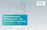 Standardisierung im Zahlungsverkehr das können EBICS, CGI ... · 10 divisions2 as entrepreneurs 738 corporate entities1 14,7m payments handled by Central Treasury with a total amount
