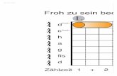 Frohzuseinbedarfeswenig Orgelbau ReinhardHüfken 1. 2. 3. 4 ...€¦ · Frohzuseinbedarfeswenig d s g a h c d 1 + 2 + 3 + 4 + 1 + 2 + 3 + 4 + 1 + 2 + 3 + 4 + 1 + 2 + 3 + 4 + Orgelbau