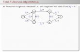 Ford-Fulkerson-Algorithmus€¦ · Ford-Fulkerson-Algorithmus Betrachte folgendes Netzwerk N. Wir beginnen mit dem Fluss f0 = 0: a b s t c d 0/4 0/6 0/9 0/4 0/8 0/7 0/3 0/7 0/2. Ford-Fulkerson-Algorithmus