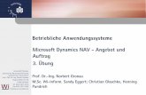 Betriebliche Anwendungssysteme Microsoft Dynamics NAV ...wi.uni-potsdam.de/archiv/potsdam.nsf/0/2f25a456a1793531c125767… · c Prof. Dr.-Ing. Norbert Gronau, Universität Potsdam