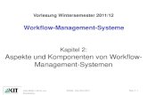Kapitel 2: Aspekte und Komponenten von Workflow ... · Jutta Mülle / Silvia von Stackelberg WfMS - WS 2011/2012 Kap. 2- 1 Workflow-Management-Systeme . Kapitel 2: Aspekte und Komponenten