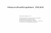 Haushaltsbuch 2010 - Reindruck - test...E-Mail: stadtverwaltung@neuss.de Verantwortlich für den Inhalt: Dezernat 2: Wirtschaftsförderung, Finanzen und Liegenschaften Beigeordneter