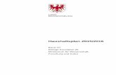 Haushaltsplan - Brandenburg · 2015-06-29 · 11 Einnahmen aus Vermietung und Verpachtung 133.066 0 0 0 12 Abgaben der Hochschullehrer aus Nebentätigkeiten 0000 13 Verkaufserlöse