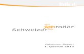 Vakanzen-Report - jobagent.ch · 41 ’979 (40%) 62’698 ... Fahrzeugbau 501 Rechts- und Unternehmensberatung 2'358 ... Helsana Versicherungen 50 Candrian Catering AG 43 Kanton Zug
