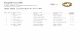 Ergebnisliste - wittelsbuerger · 2014-09-10 · Ergebnisliste 2-fach AQHA + DQHA Ostfuturity 2014 Berlin City Circuit 05.09.2014 bis 07.09.2014 9031 DQHA Yearling Stallions Place