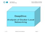 Analysis of Docker Local Networking - H-BRS · Hochschule Bonn-Rhein-Sieg Prof. Dr. Martin Leischner Netzwerksysteme und TK Docker local networking structure ⚫The docker local networking