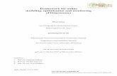 Framework for Online - uni-halle.de · PDF file Framework for online modeling, optimization and monitoring of bioprocesses Dissertation zur Erlangung des akademischen Grades Doktoringenieur