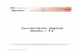 Senderliste digital Radio / TV - Dietlikon · PDF file TV (nach Frequenz geord Senderliste digital Radio / TV ... SRF 1 deu MPEG-1 L2 SRF 2 Kultur deu MPEG-1 L2 SRF 3 deu MPEG-1 L2